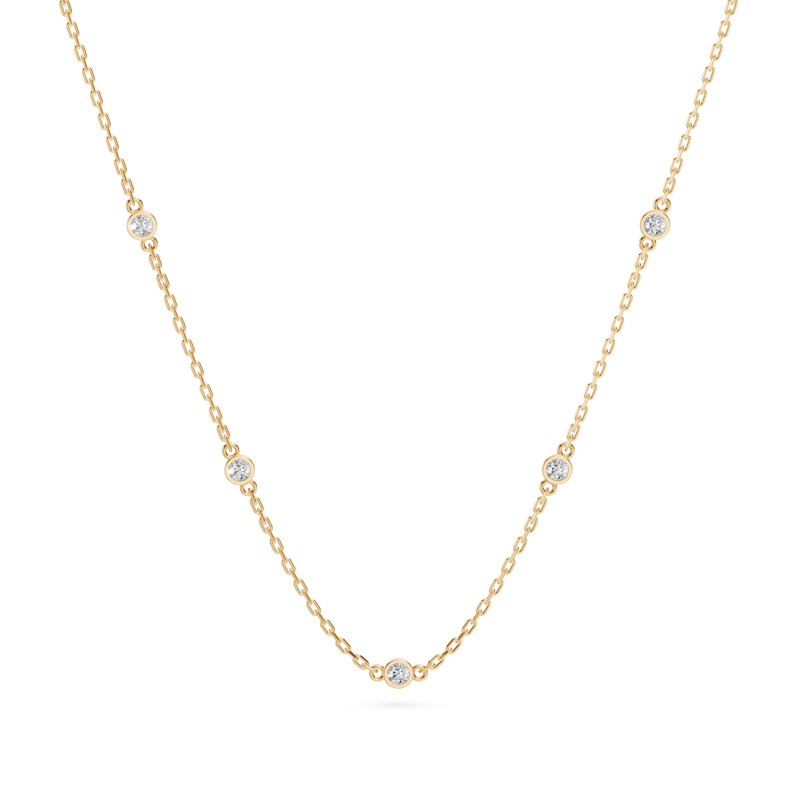 Kaelakee Minimalism