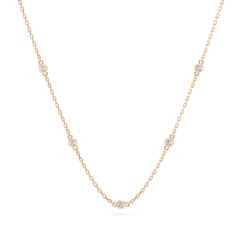 Kaelakee Minimalism