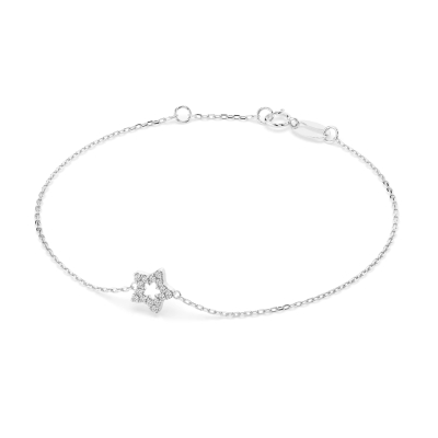 Käevõru Minimalism