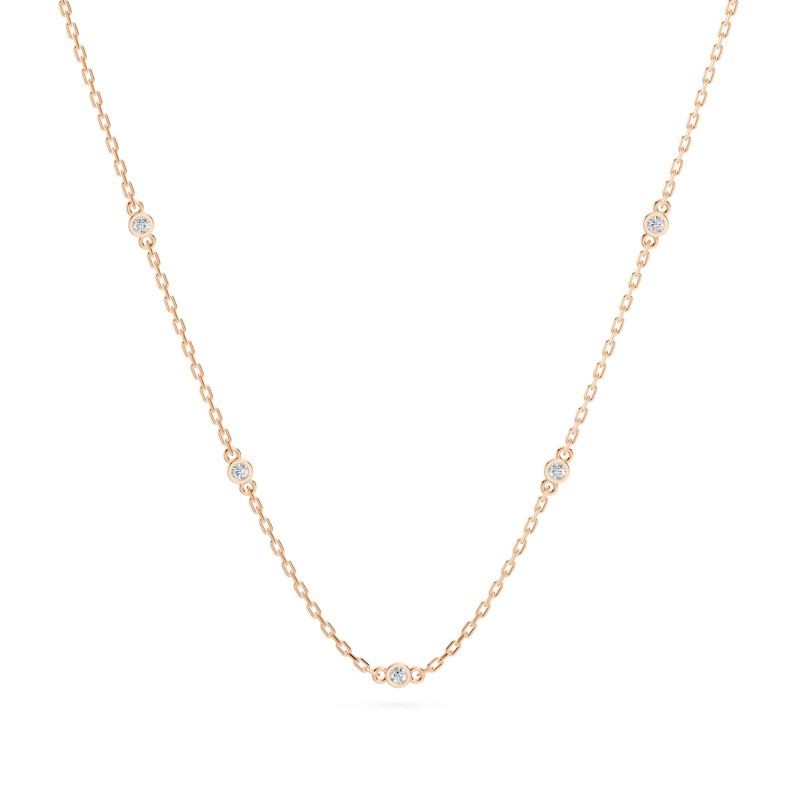 Kaelakee Minimalism
